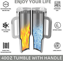 40oz Stainless Steel Tumbler / White / Little Neck Swim Team