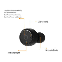 Mini Wireless Bluetooth Earphones with Magnetic Charging Case - Fidgety